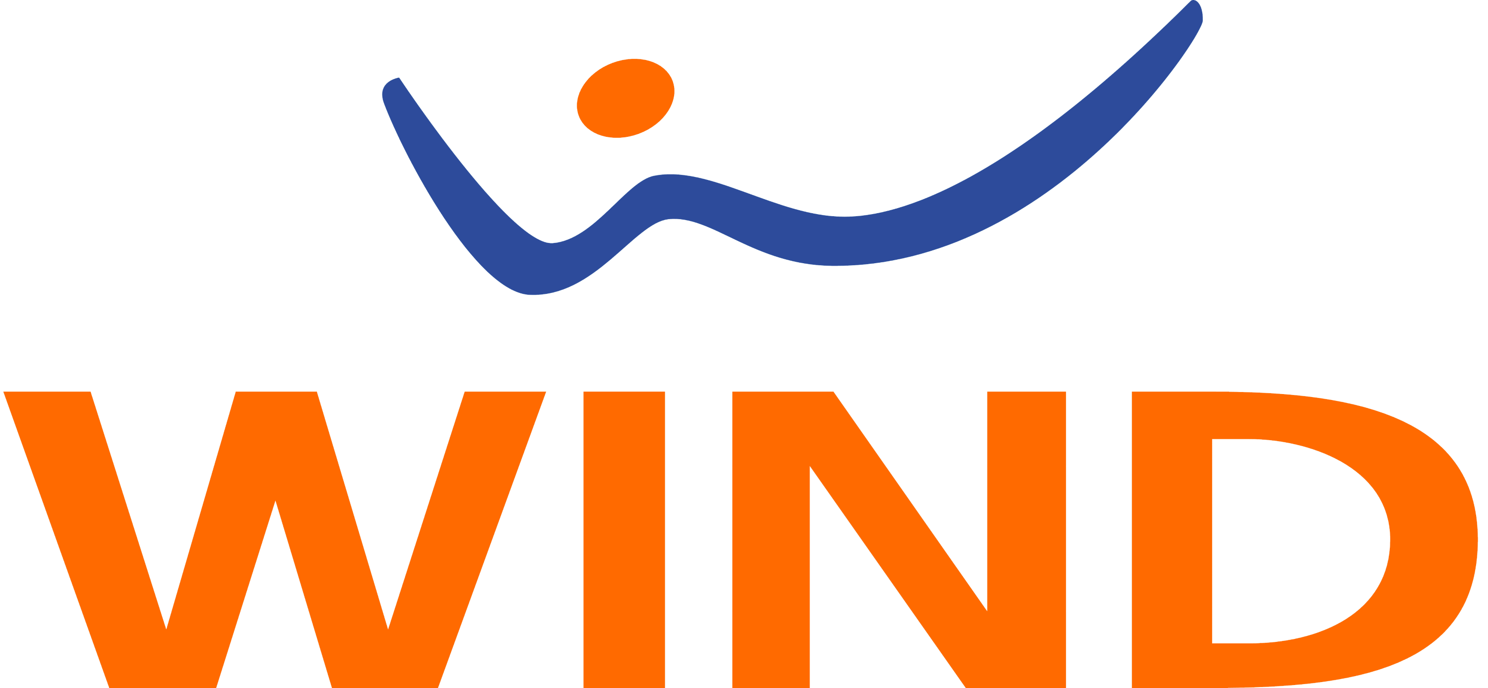 WND