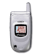 Innostream INNO 99 - Full Specifications and Details